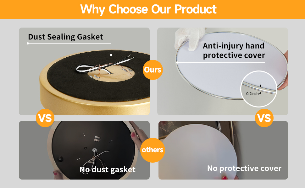 LED 12 Inch Round Flush Mount Light Fixture