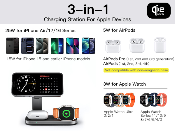 25W Charging Station