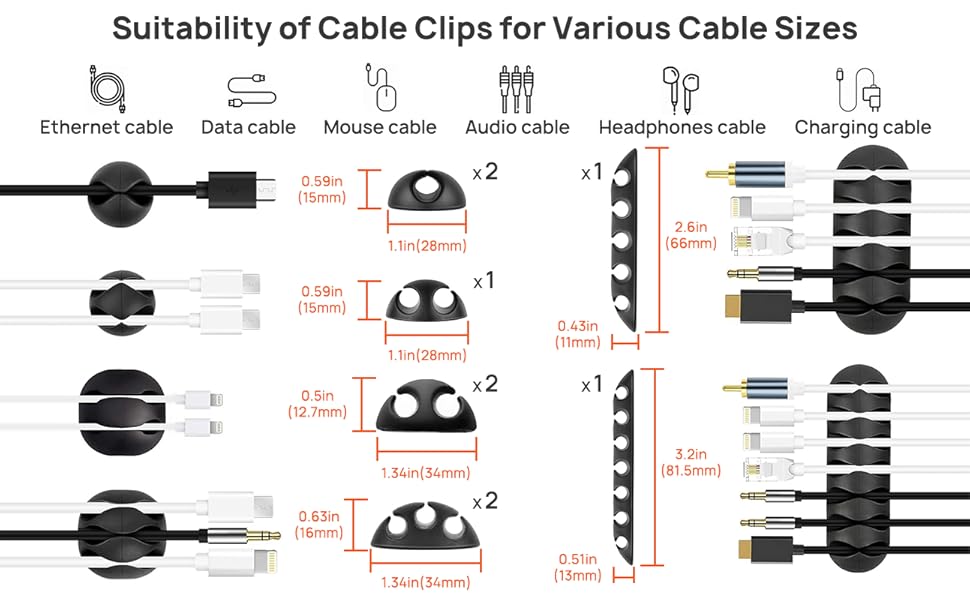 10+2 Roll Cable Organizer Straps and 100 Fastening Cable Ties for TV Computer Under Desk