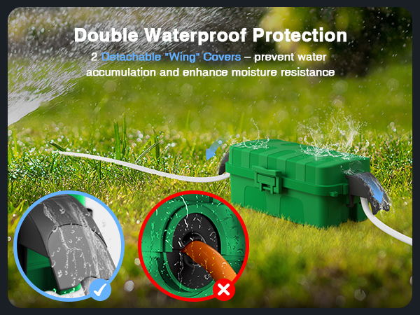 double waterproof protection