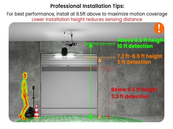 motion sensor garage light