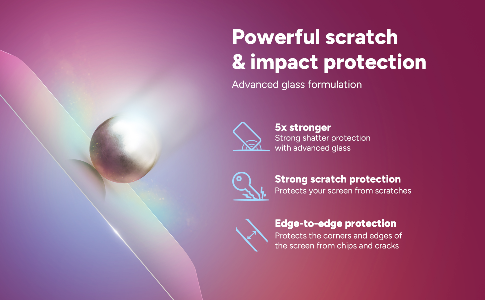 Scratch &amp;amp; Impact Screen Protection