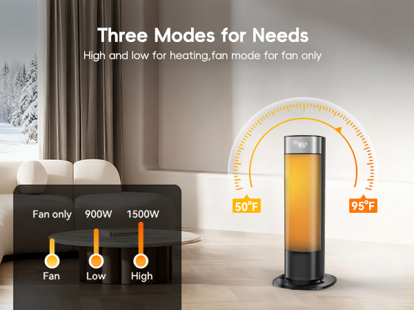 space heater,space heaters for indoor use,office heater,heaters for indoor use,portable heater