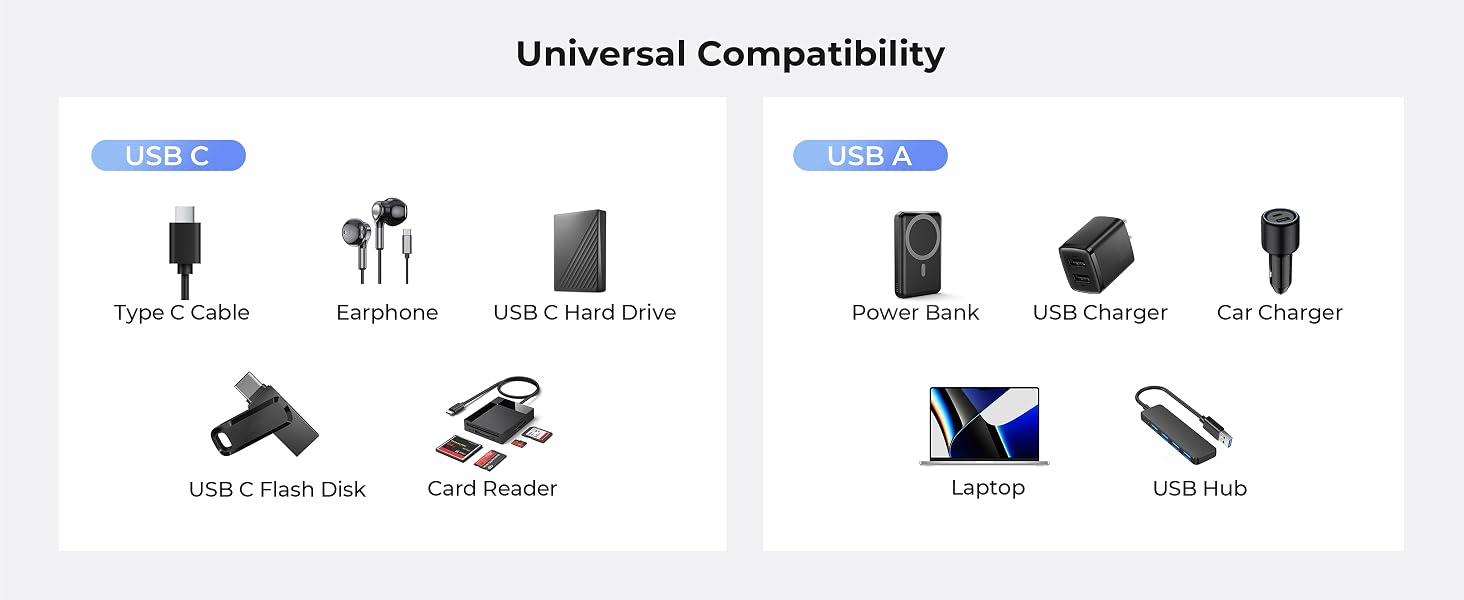 Unicersal Compatibility