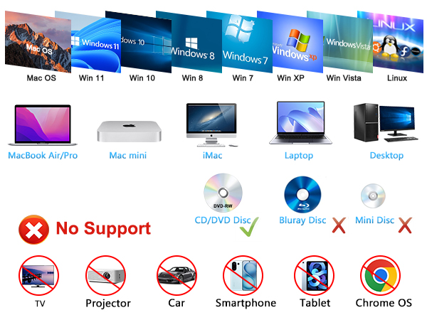 external dvd drive for laptop usb dvd player external disc drive