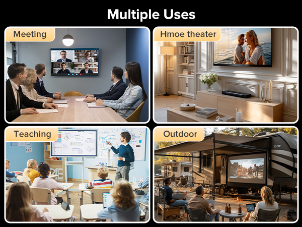 Wireless HDMI Transmitter and Receiver