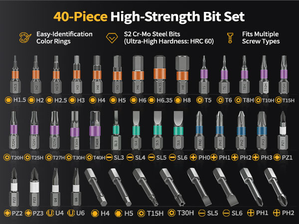 Screwdriver Case