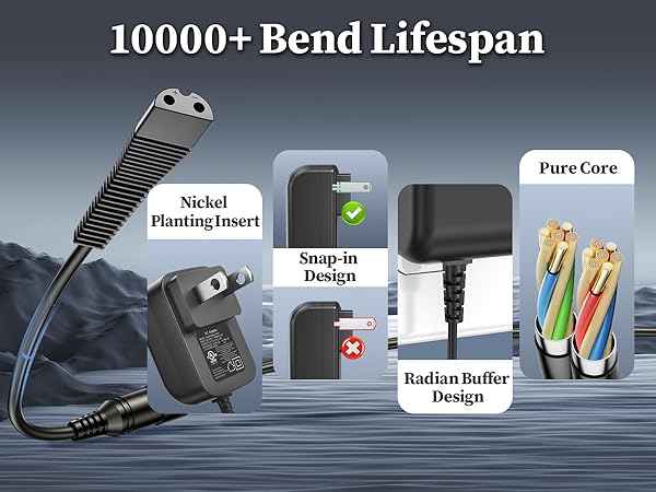 bend lifespan