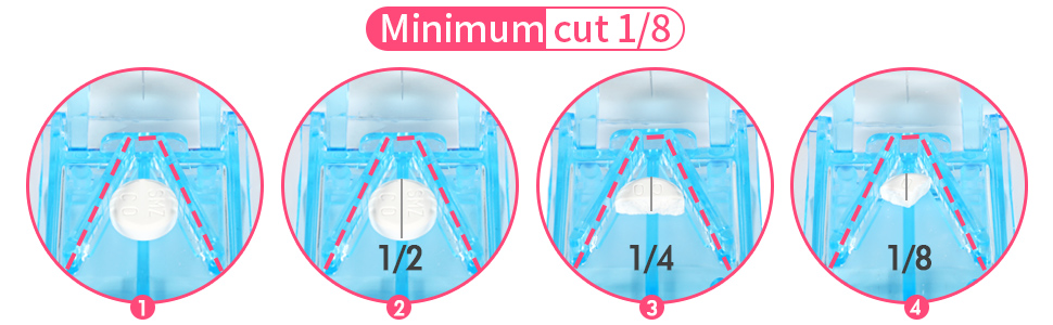 Instructions for use