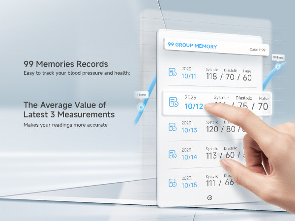 blood pressure machine 660