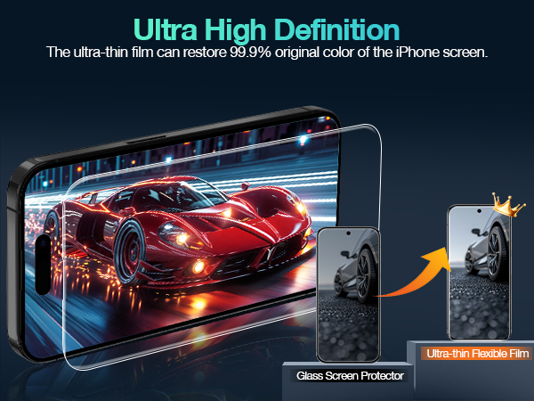iphone 17 screen protector plastic,iphone 17 screen protector film,iphone17hydrogel screen protector