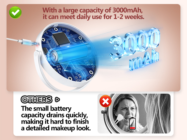 vanity mirror with light; vanity mirror with lights