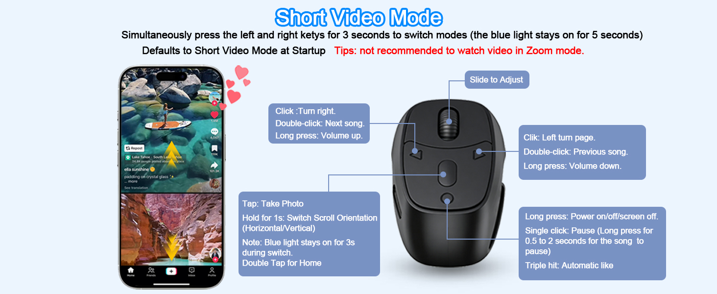 Remote Control Shooting