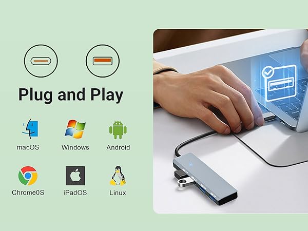Multiport Data Hub for Laptop,Xbox, Flash Drive,HDD,Console,Camera, Mac OS PC