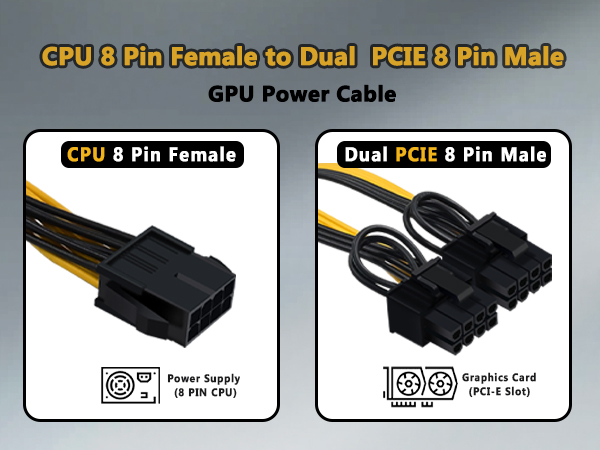 1701 CPU to GPU cable