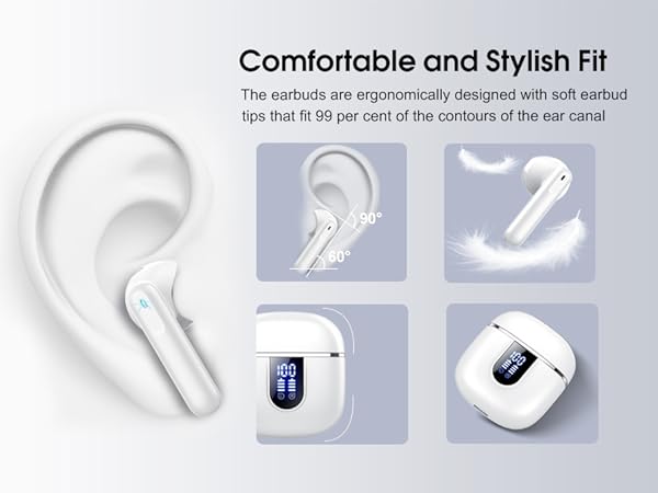 Product features diagram showing wireless earbuds with text 'Comfortable and Stylish Fit' and four icons displaying different functionality aspects.