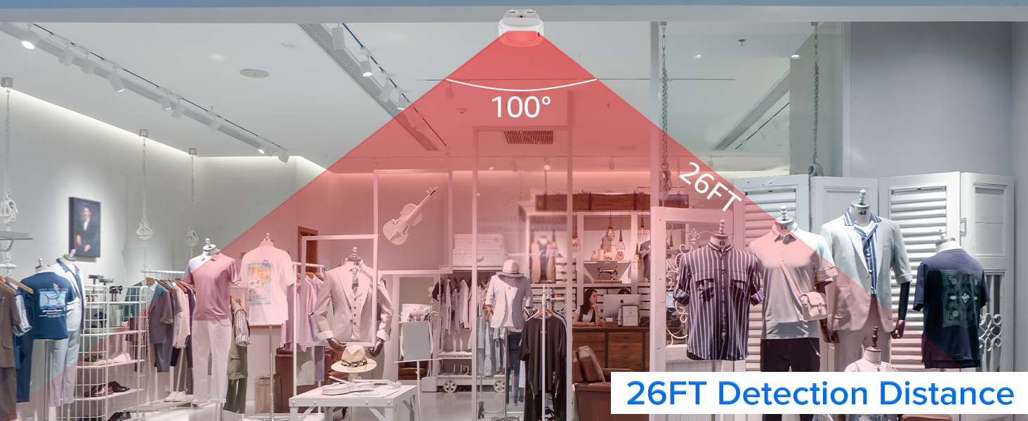 Horizontal detection 100°