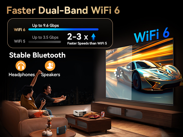 Projector, projector with wifi and bluetooth, 4k projector, movie projector, projector for bedroom