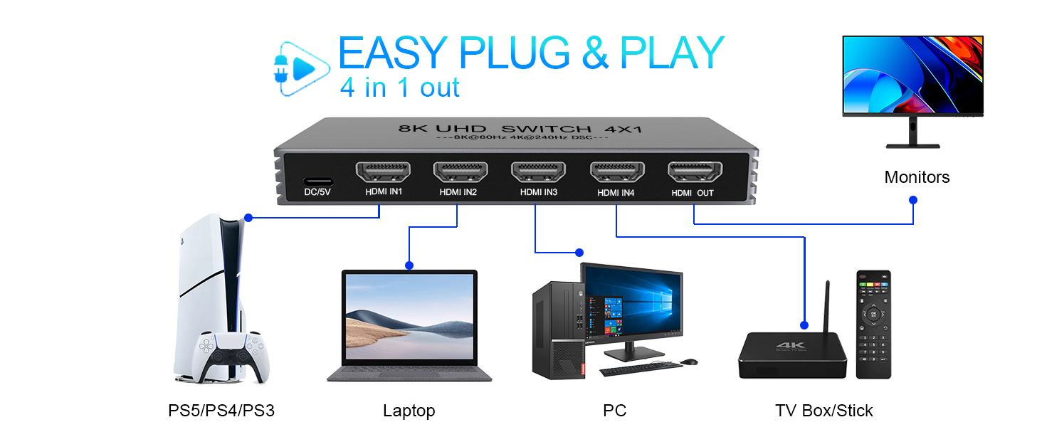 4 in 1 out hdmi switch