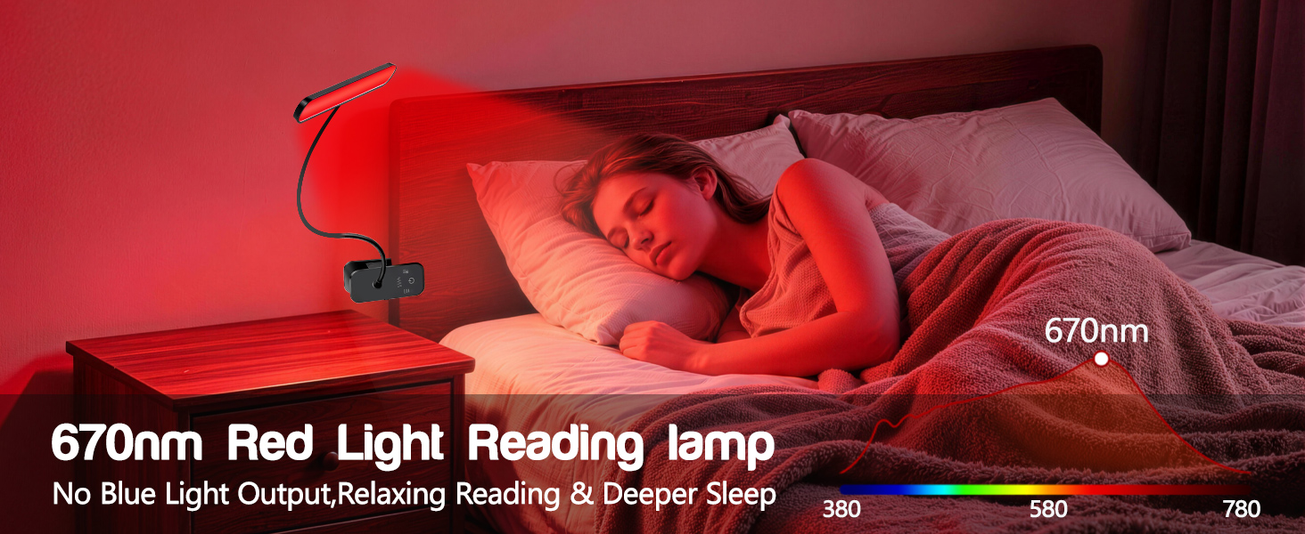 Red light clip lamp