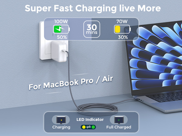 macbook pro charger