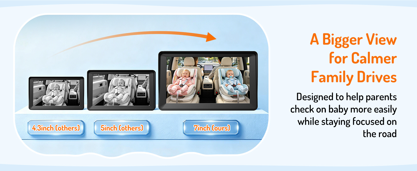 car seat camera for baby rear facing,baby car mirror,car seat mirror for baby rear facing