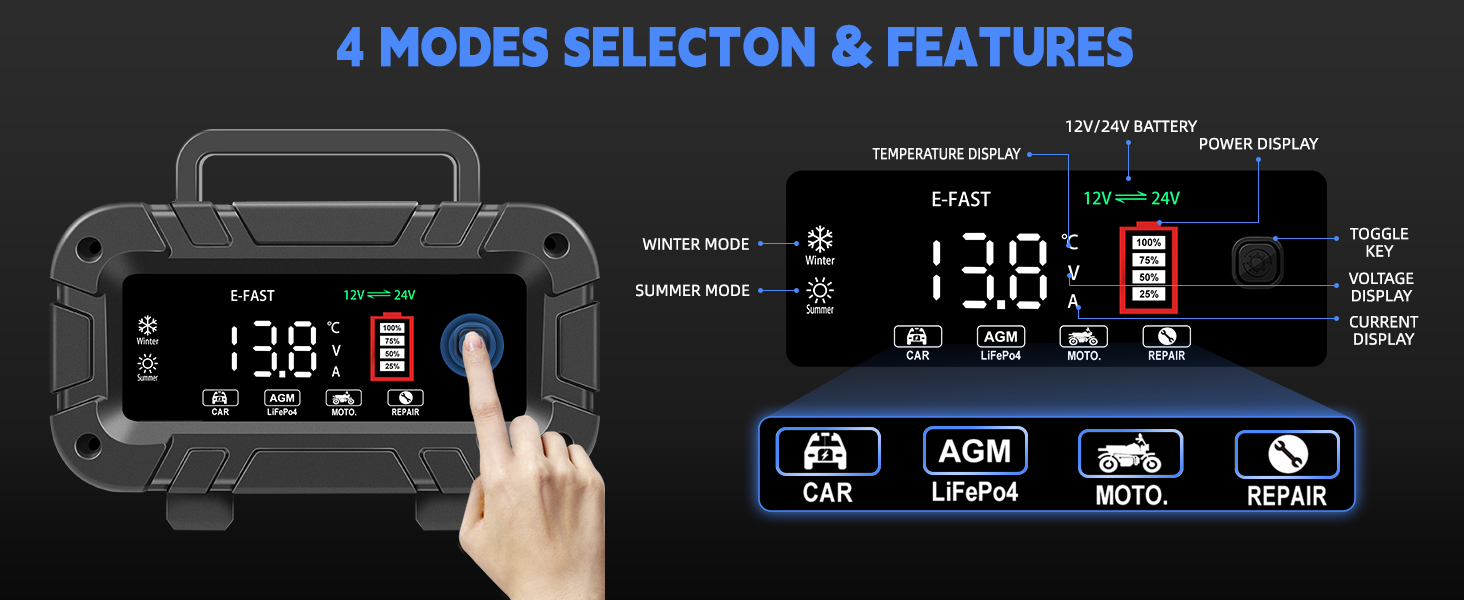 battery chargers automobile 12 volt