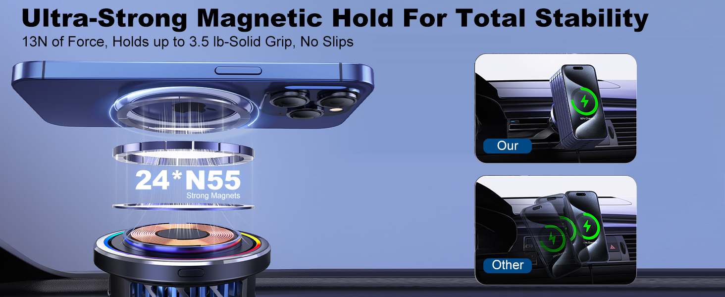 Car Mount Charger for MagSafe Wireless Car Charger Magnetic Phone Holder Mount with Cooling Fan