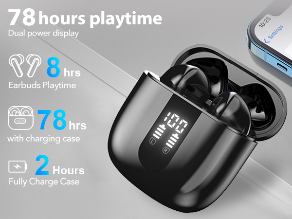 Bluetooth Earbuds Wireless Headphones