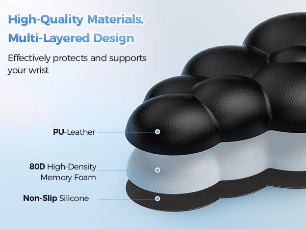Cloud Keyboard Wrist Rest