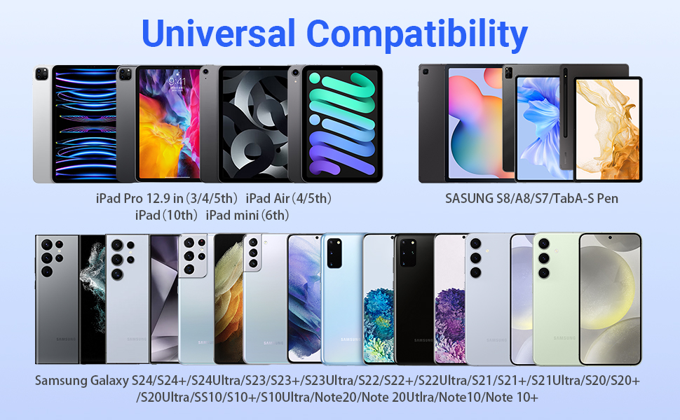 Super fast charging with 10ft cable