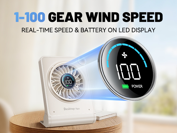 desk fan with LED Display