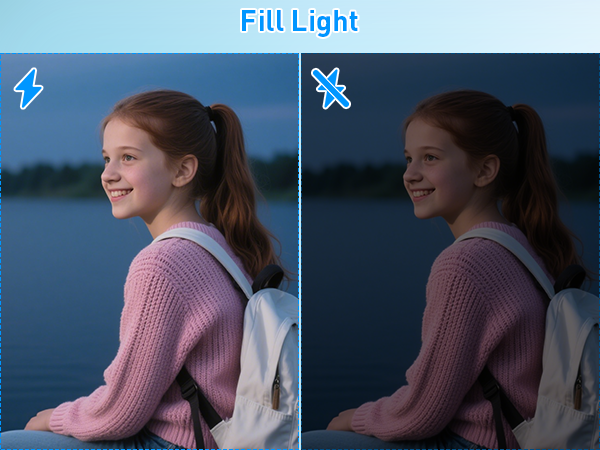 digital camera have Fill Light, best digital camera for teens, digital camera for teens girls