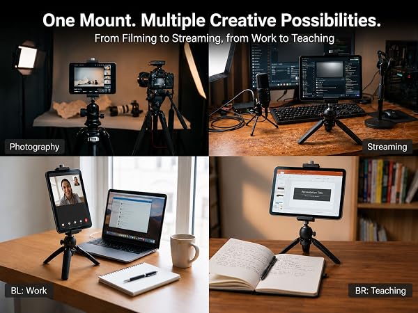 One Mount. Multiple Creative Possibilities