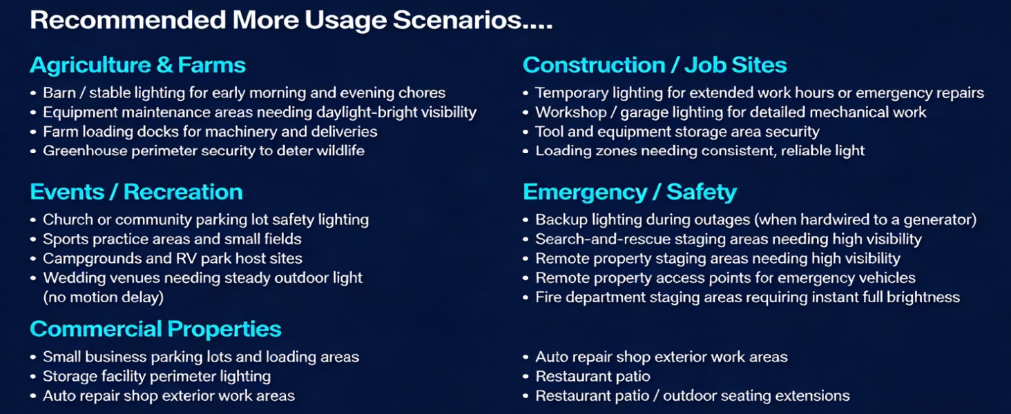 More recommended usage scenarios.