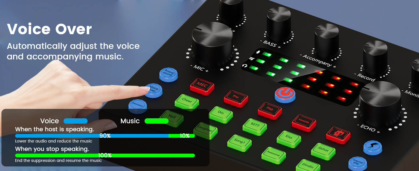 Podcast Equipment Bundle 