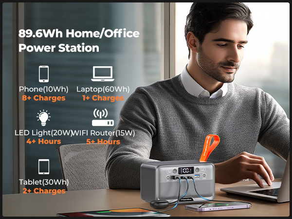 LiFePO4 Battery Solar Generator