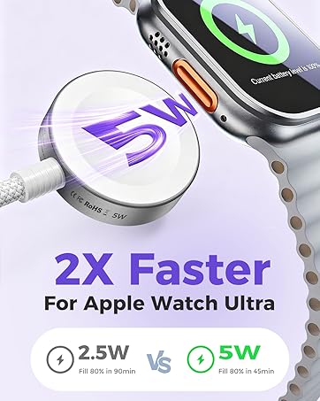 5W fast charging for apple watch