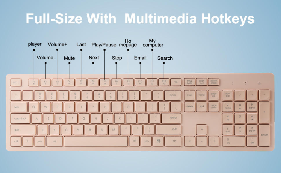 multi media keys