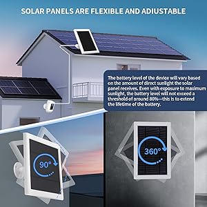 SOLAR PANELS ARE FLEXIBLE AND ADIUSTABLE