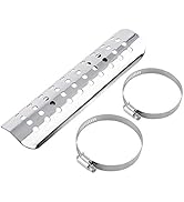 Universal Metal Exhaust Heat Shield Auto Motorcycle Motorbike Exhaust Muffler Pipe Heat Shield He...