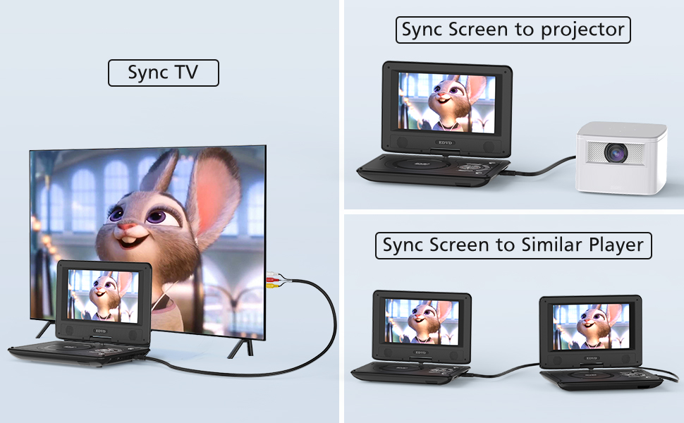 portable dvd player with screen