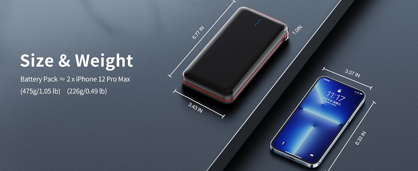 Compact 30000mAh power bank, fits in backpack for easy travel