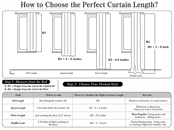 100% blackout linen dining room curtains for living room light UV blocking thermal insulated