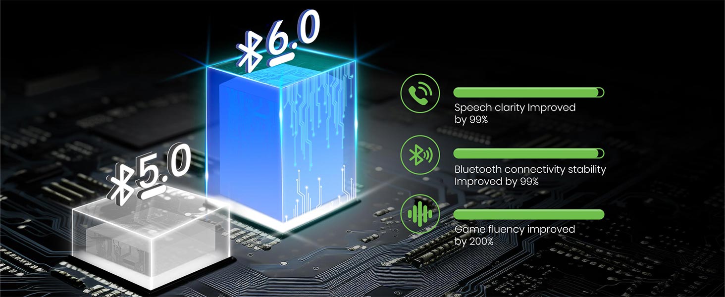 bluetooth aux receiver
