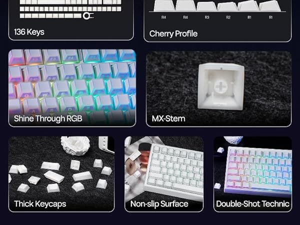 EPOMAKER Phos Keycaps Set