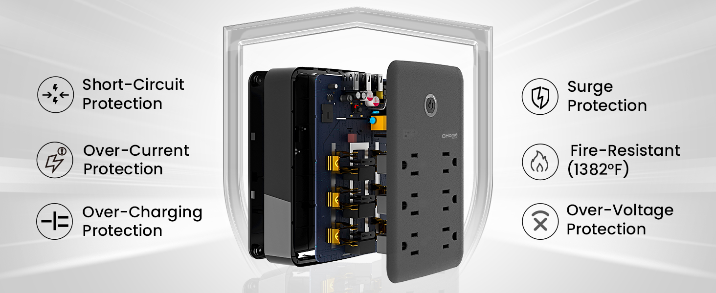 GHome Smart Power Strip