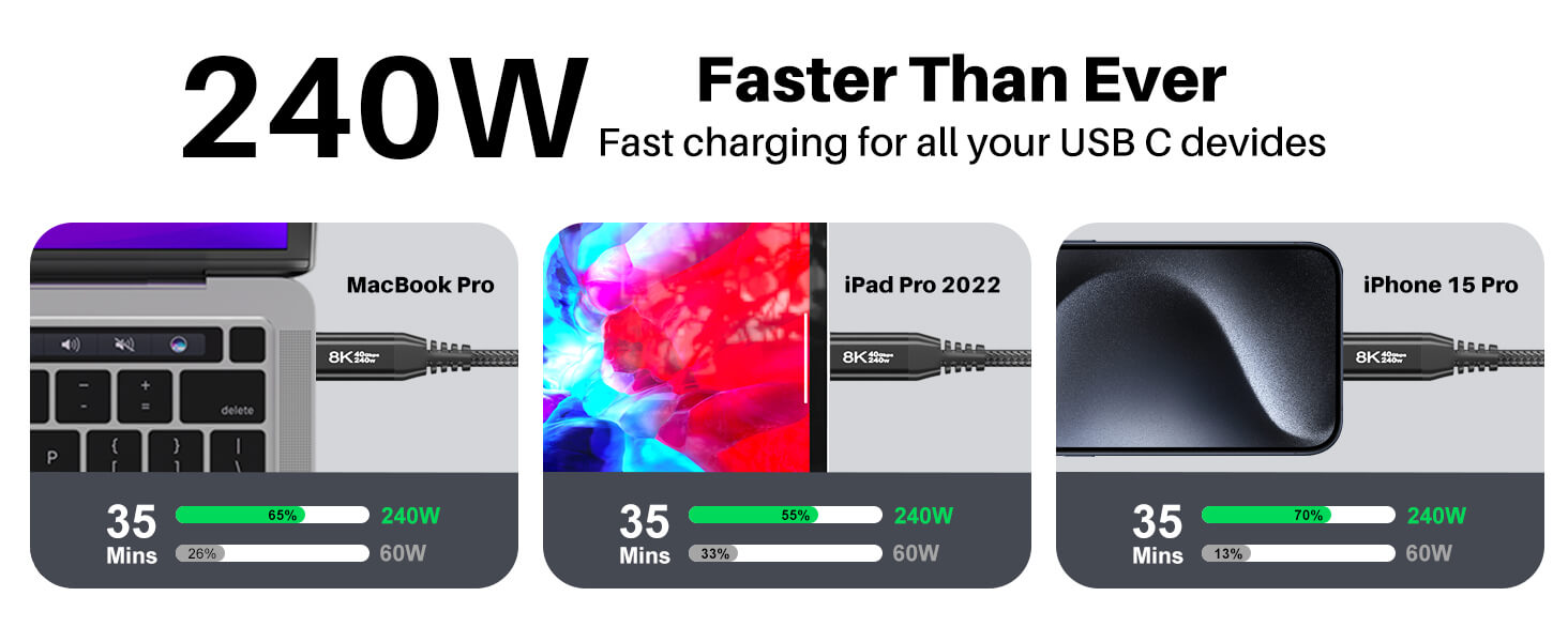 iphone 16 charger fast charging cable