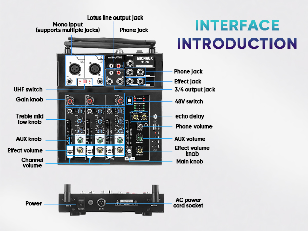 INTEREACE INTRODUCTION