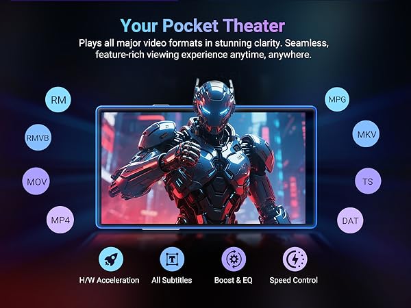 Text reads 'Your Pocket Theater'. Dark interface showing multiple circular icons with blue glow effects arranged in a row against a black background.